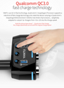 Voltage Monitoring Car Charger Adapter Dual USB port Cig Socket Lighter